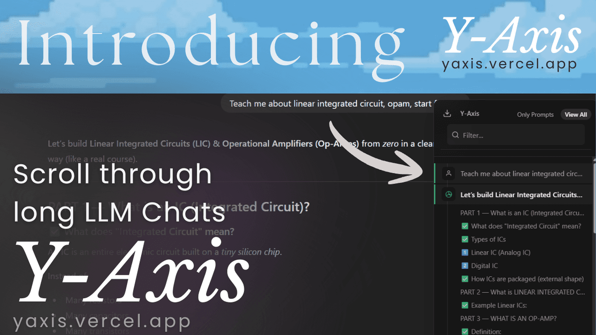 Y-Axis screenshot